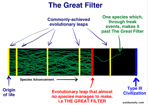 the great filter
