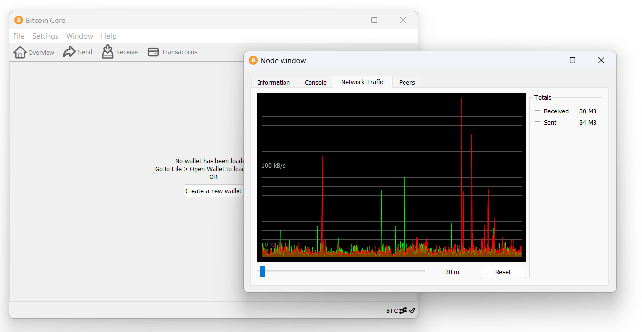 พื้นฐานและการประยุกต์ใช้ Bitcoin Node [ตอนที่ 1] - Right Shift